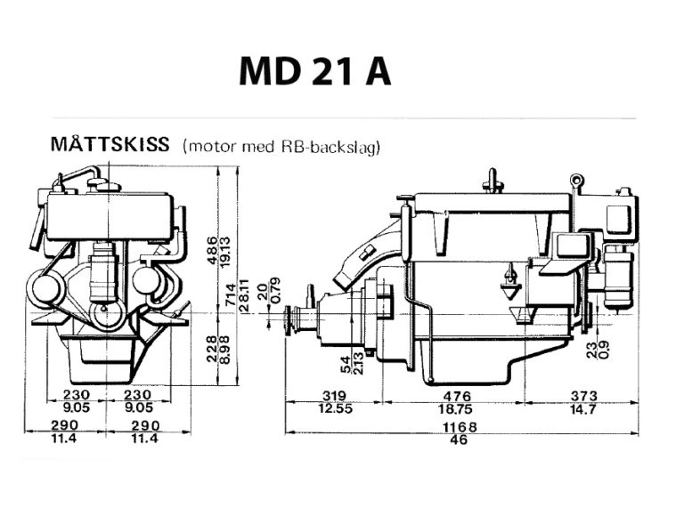 Motorbyte – Volvo Penta MD21A – Nordic Genset & Motors AB